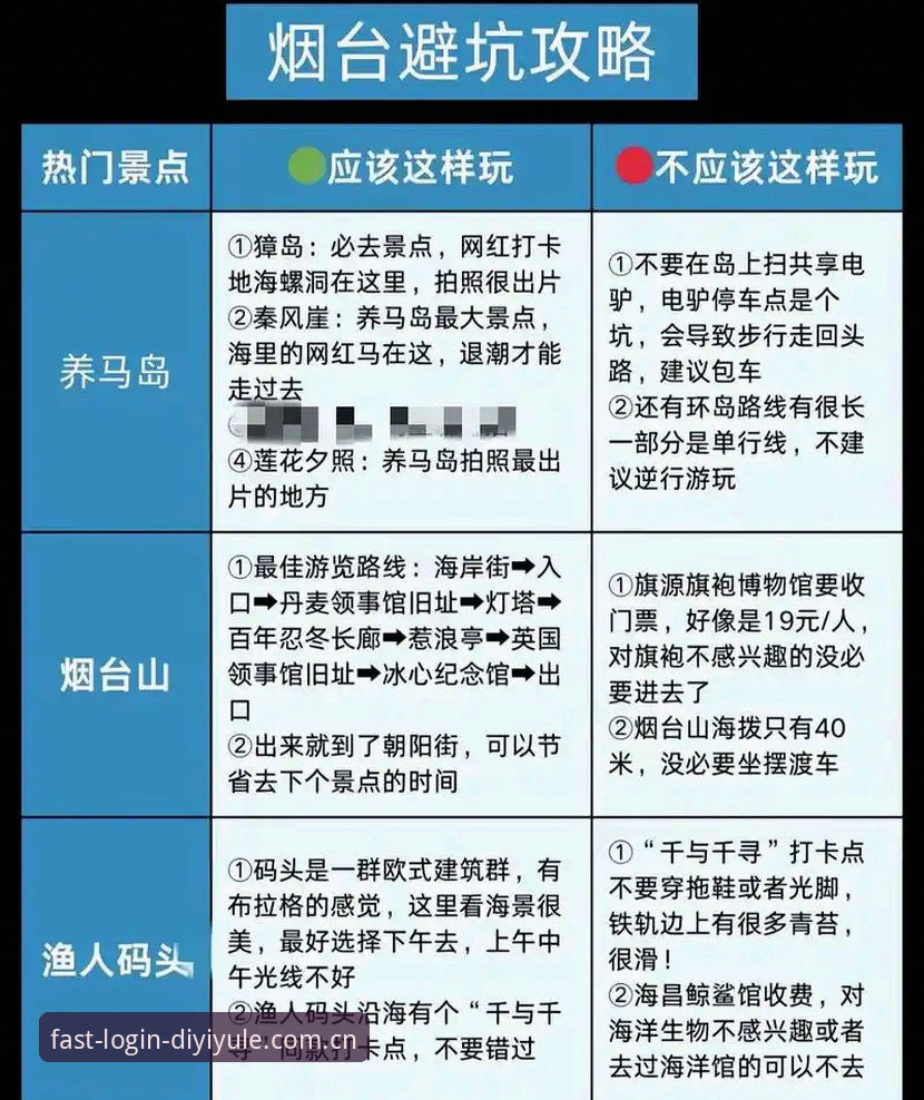 第一娱乐平台实用安装指南：老用户手把手教你避开新手期那些坑